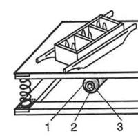 Homemade machines for the manufacture of cinder blocks and other building materials at home